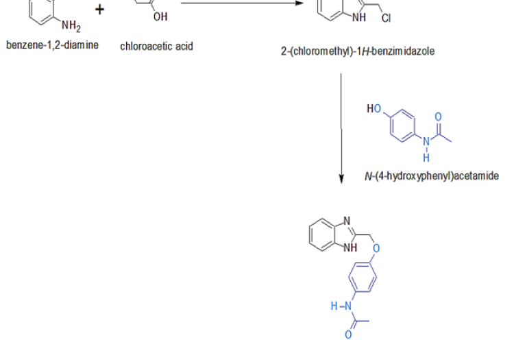 Scheme of Benzimidazole.