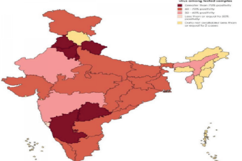 Hep B Seropositivity mapping of states in India